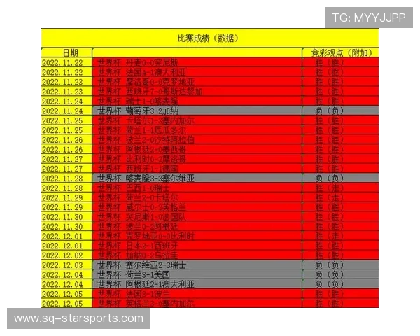 2026年足球基层俱乐部合规运营督查第50轮评估与整改通报,足球俱乐部管理规定 2026年足球基层俱乐部合规运营督查第50轮评估与整改通报,足球俱乐部管理规定